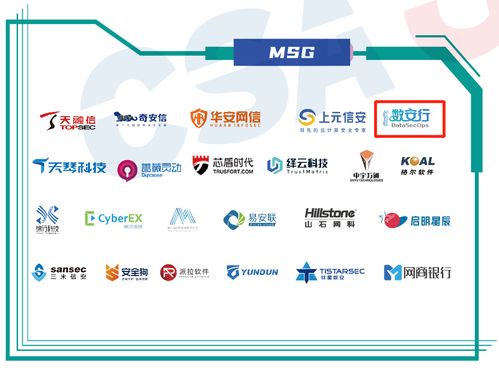 數(shù)安行強勢入選CSA《2020中國零信任全景圖》18項細分領域
